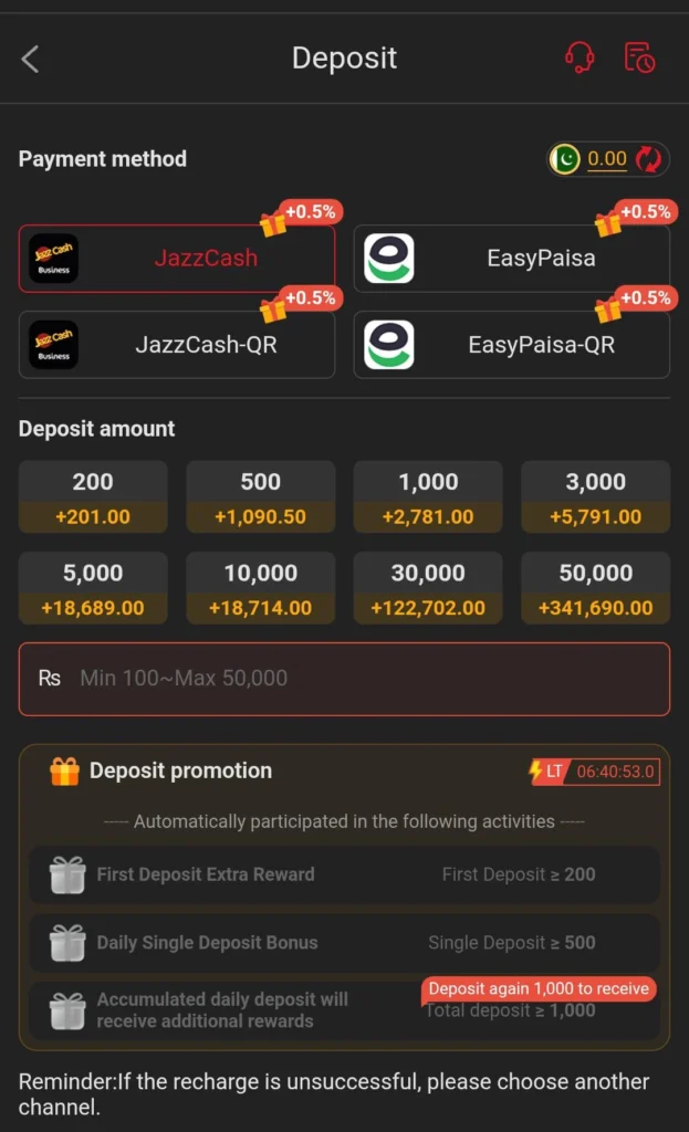 payment method