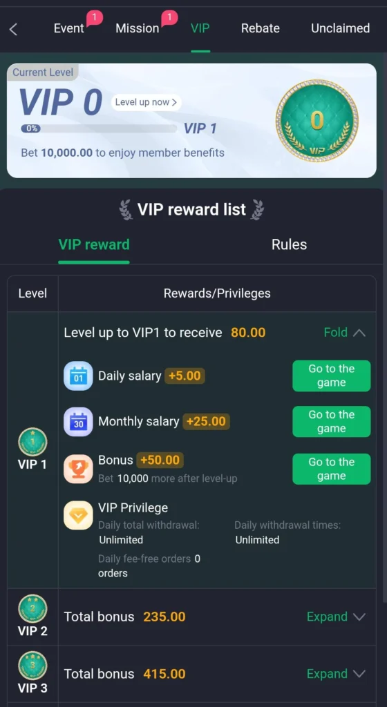 z78 vip levels